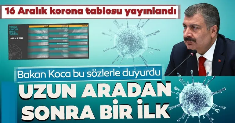 Son Dakika Haberi: Sağlık Bakanı Fahrettin Koca 16 Aralık koronavirüs tablosunu açıkladı
