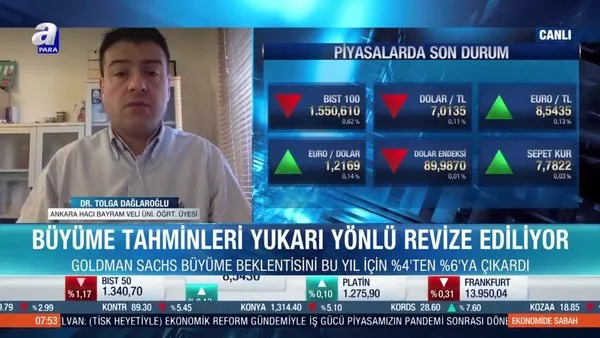 Dr. Tolga Dağlaroğlu: Tahviller faizlerinde artış nedeniyle borsalarda dalgalanma oluyor