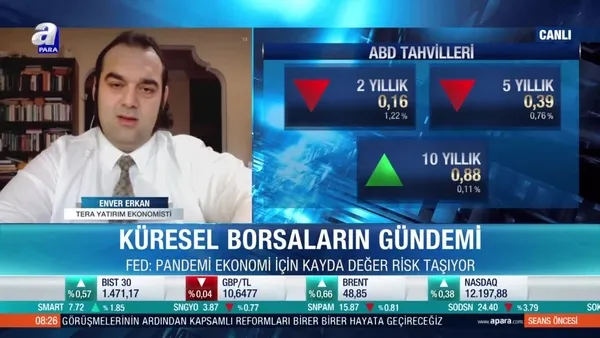 Enver Erkan: Fed daha erken bir şekilde piyasalarda aktif bir rol üstlenebilir