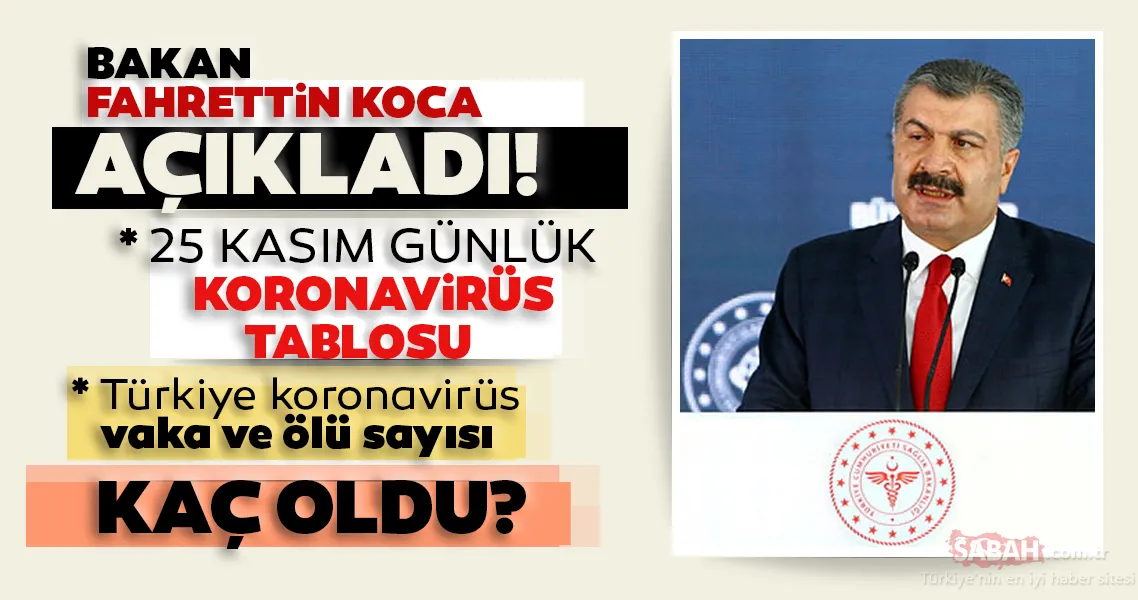 bakan koca son dakika acikladi 25 kasim korona tablosu turkiye de corona virusu vaka ve olu sayisi kac oldu covid 19 istanbul ankara bursa saglik bakanligi gunluk son durum tablosu galeri turkiye bakan koca son dakika acikladi 25 kasim korona tablosu turkiye de corona virusu vaka ve olu sayisi kac oldu covid 19 istanbul ankara bursa saglik bakanligi gunluk son durum tablosu galeri turkiye