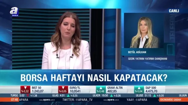 Betül Asilkan: Fed bekle-gör politikasına devam edebilir