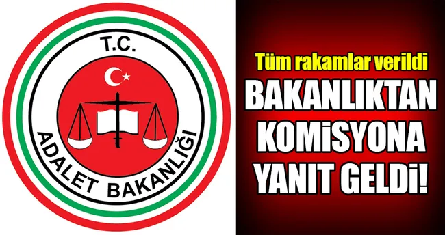 Adalet Bakanlığı’ndan Darbe Komisyonuna yanıt!