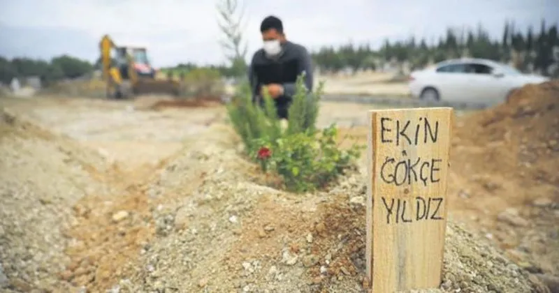 gokce oldurulen esinin yanina defnedildi son dakika yasam haberleri gokce oldurulen esinin yanina defnedildi son dakika yasam haberleri