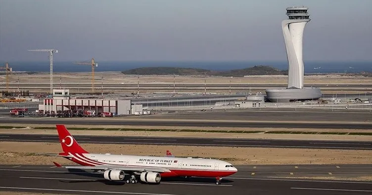 Istanbul Havalimani Nda Otopark Ucretleri Sayfa 4 En Son Haber