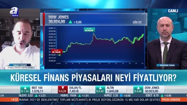 Piyasalarda 2021 yılı beklentileri neler? Düzeltmeler yakın mı?