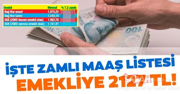 Emekliye Ocak ayında 2127 TL! Ocak zammı ile birlikte emekli maaşları ne kadar olacak?