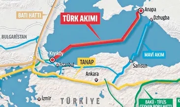 Enerji savaşında yeni perde açıldı