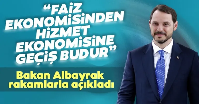 Son dakika haberi: Bakan Albayrak rakamlarla açıkladı! Faiz ekonomisinden hizmet ekonomisine geçiş budur