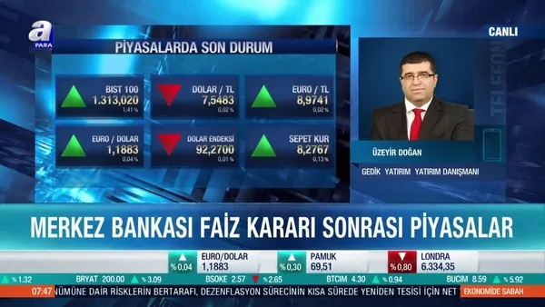 Üzeyir Doğan: Piyasaların istediği sadeleşme adımı geldi
