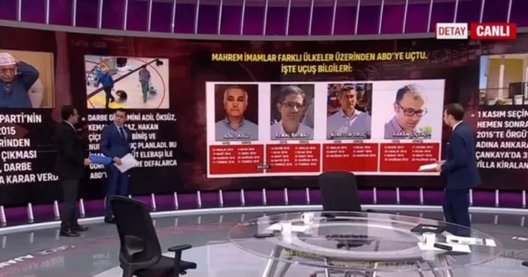 İşte FETÖ’nün hain darbe girişiminin öncesi-sonrası ve bilinmeyenleri! İlk kez A Haber’de anlatıldı