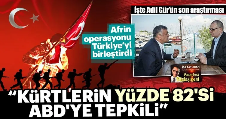 Adil Gür: Afrin Operasyonu’na destek yüzde 90