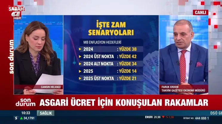 Asgari ücret ne kadar olacak? İşte zam senaryoları | Video