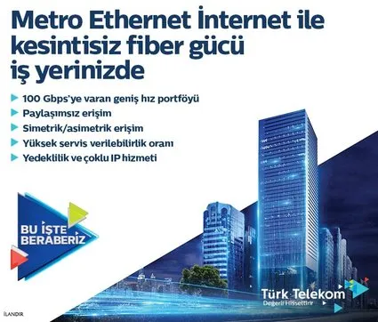 Türk Telekom // Sabah Manşet Yayını