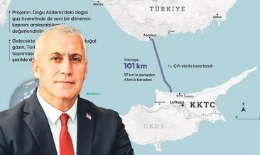 Doğu Akdeniz’de Türk’ün hakkı korunacak