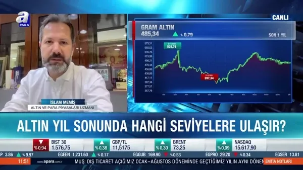 Bu seviyelerden gram altın alınır mı? İslam Memiş tarih vererek açıkladı