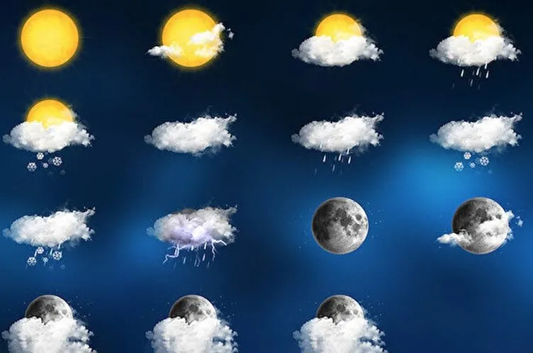 Meteoroloji hava durumunu yayımladı: Kış kapıda… Sıcaklıklar bu hafta düşüyor!