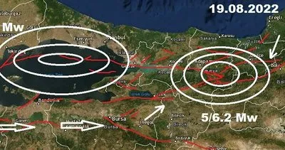 Son dakika | Beklenen İstanbul depremi için zaman doldu; Uzman isimden çarpıcı açıklama