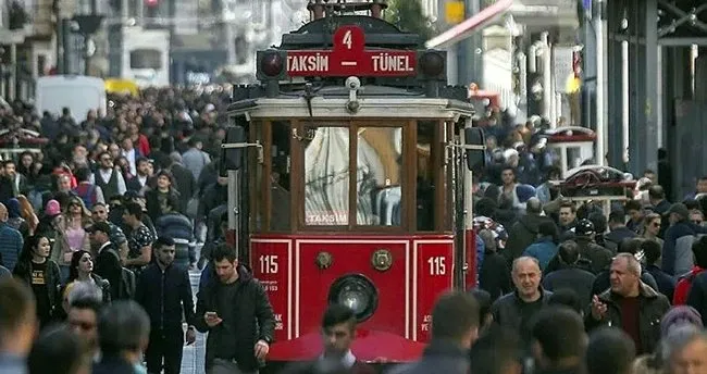 Taksim Meydanı Nerede? İstiklal Caddesi ve Taksim Meydanı Yol Tarifi ile Nasıl Gidilir?