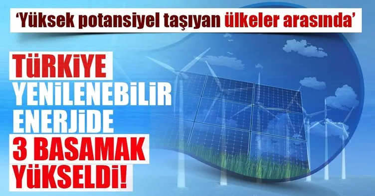 Türkiye’nin yenilenebilir enerjide çekiciliği artıyor