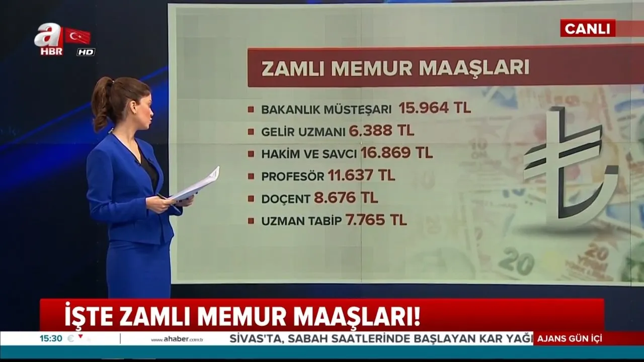 Iste 2019 Yili Zamli Memur Ve Memur Emeklisi Maaslari 2019 Memur Ve Memur Emeklisi Maas Zamlari Ne Kadar Olacak Videosunu Izle Son Dakika Haberleri