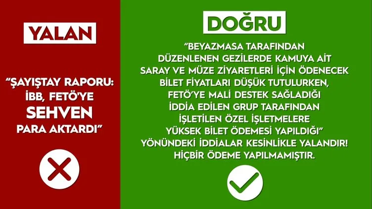 Iste Chp Nin Ibb Yalanlari Ve Gercekler Galeri Turkiye