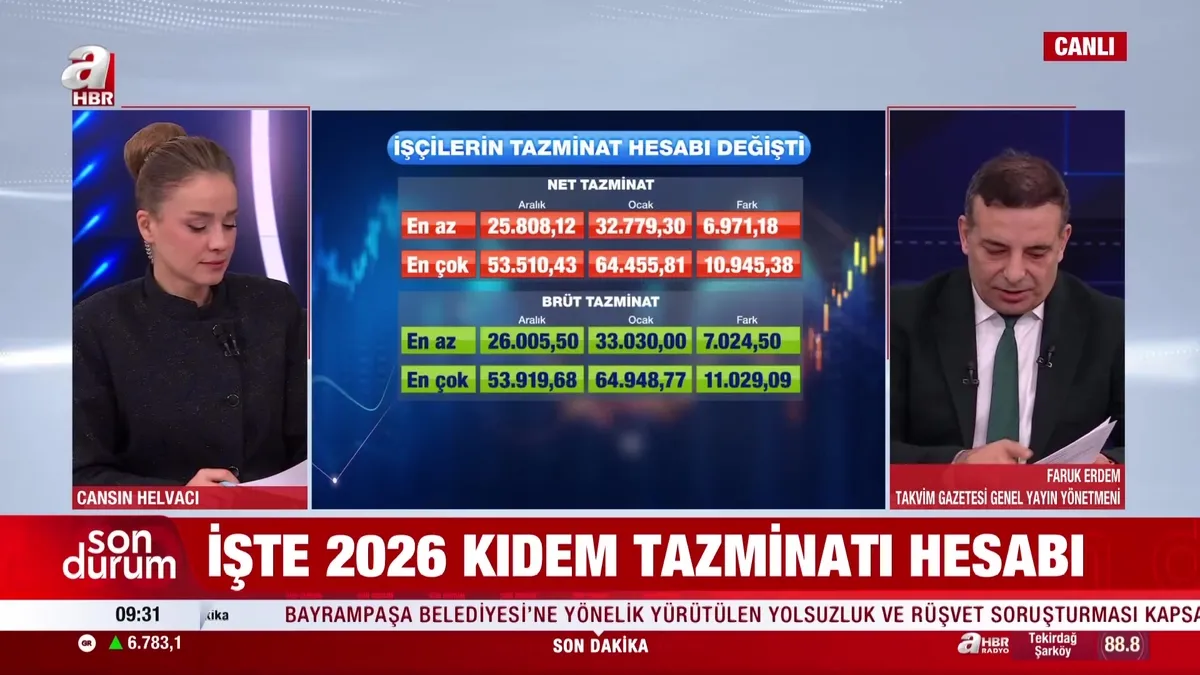 İşçilerin tazminat hesabı değişti: İşte 2026 kıdem tazminatı hesabı! | Video videosunu izle