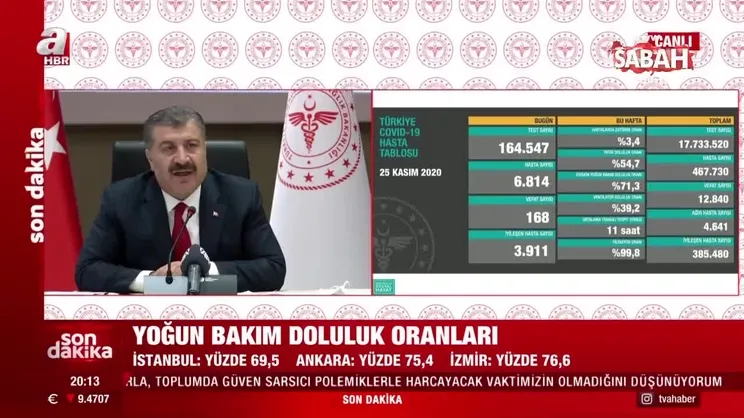 İşte 25 Kasım koronavirüs tablosu