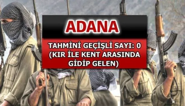 İşte PKK’lı hainlerin il il dağılımı