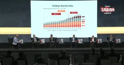 Geleceğimizdeki Güç Hedef 2023 / Türkiye 2023 & Para Sohbetleri - Bölüm 5 | Video