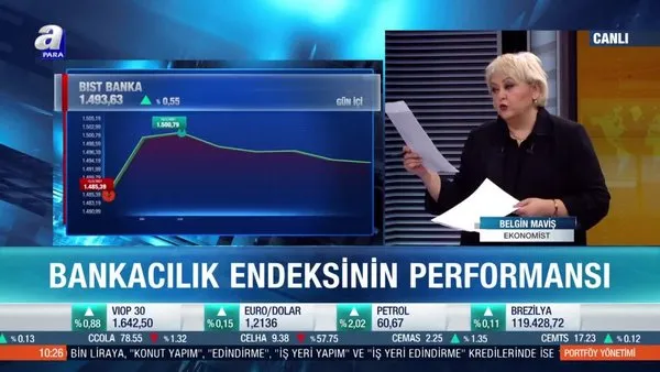 Ekonomist Belgin Maviş: Borsa İstanbul’da yeni rekorların anahtarı bankacılık endeksi