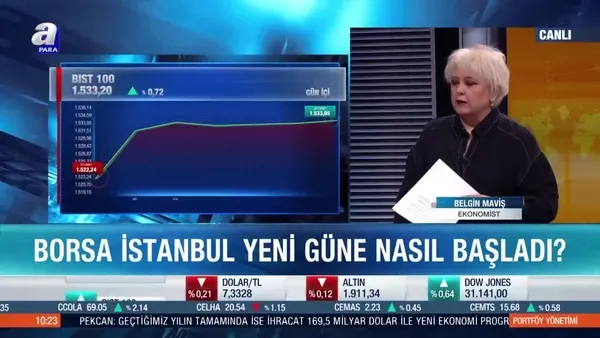 Borsa İstanbul'a yabancı ilgisi sürecek mi?