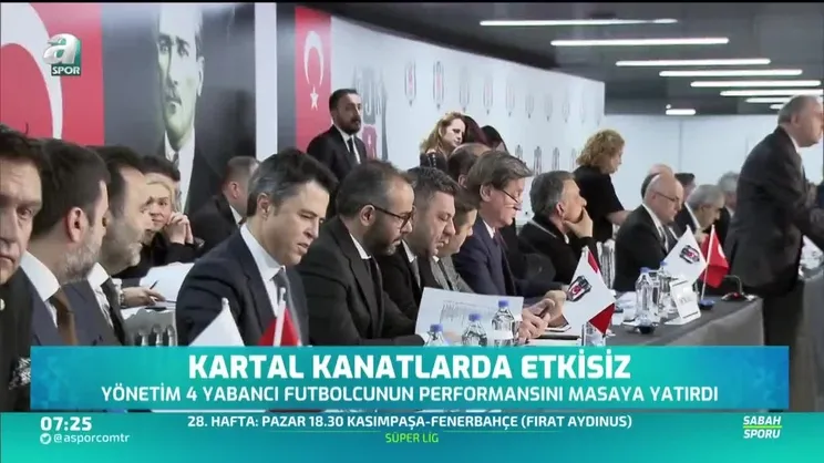 Kartal kanatlarda etkisiz