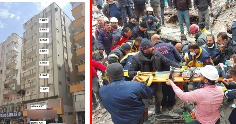 SON DAKİKA: Şok itiraf: Kesilen kolonları ben taşıdım! Furkan apartmanı davası yeniden görüldü