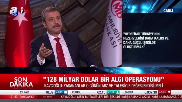 Merkez Bankası Başkanı Şahap Kavcıoğlu soruları yanıtladı