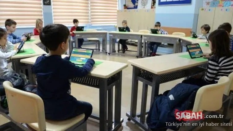 Bilsem Baraj Ve Taban Puani Kac Oldu Meb Ile 2020 Bilsem Puan Hesaplama Nasil Yapilir Kac Puan Almak Gerekir Egitim Haberleri