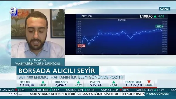 Altan Aydın: Borsa İstanbul yüzde 25’in üzerinde bir yükseliş potansiyeline işaret ediyor