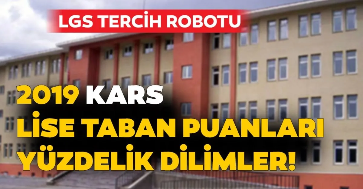 Kars Lise Taban Puanlari Ve Yuzdelik Dilimleri 2019 Meb Lgs Tercih Robotu Ile Kars Lise Taban Puanlari Listesi Egitim Haberleri