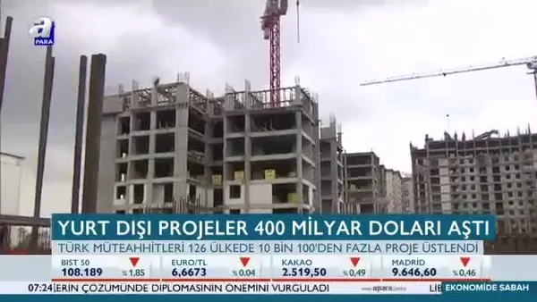 Yurt dışı projeler 400 milyar doları aştı