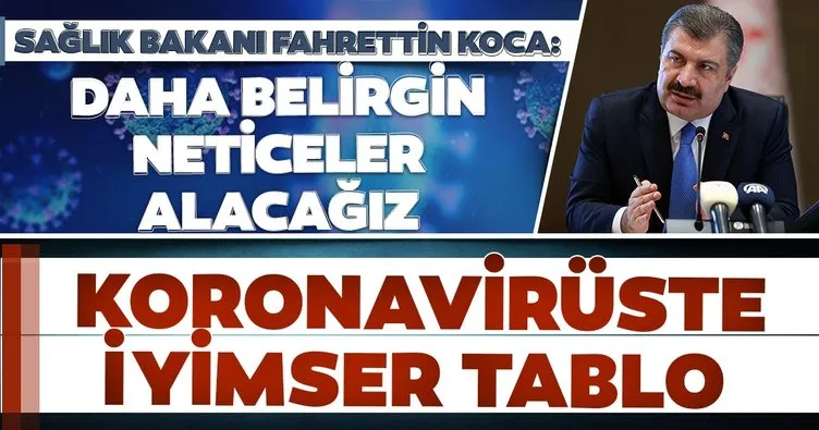 SON DAKİKA | Sağlık Bakanı Fahrettin Koca açıkladı! 20 Aralık 2020 koronavirüs tablosu ve vaka sayısı...