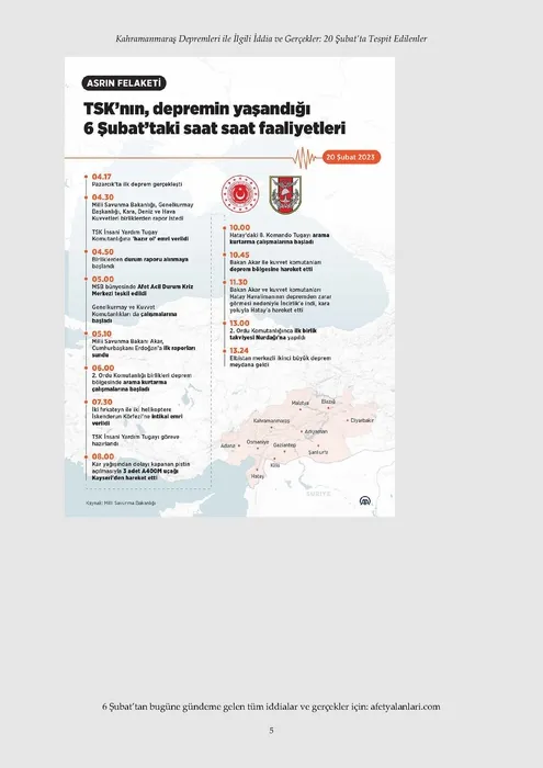 Son dakika: Deprem yalanları ve gerçekler! Kahramanmaraş, Pazarcık, Elbistan, Hatay...
