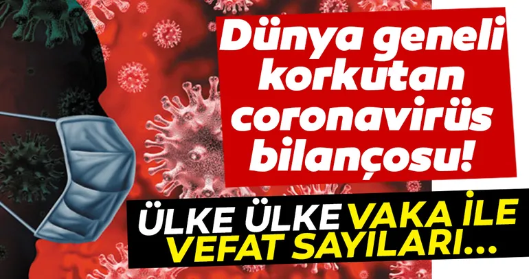 SON DAKİKA: Dünya genelinde korkutan corona virüs bilançosu! İşte ülke ülke vaka ve ölüm sayıları…