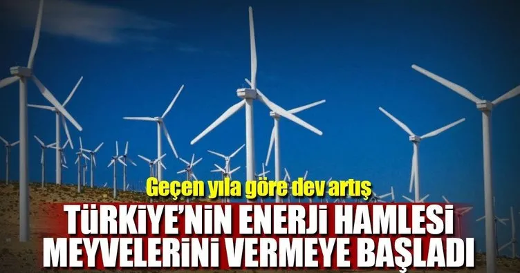 Türkiye enerjide rüzgârı arkasına aldı