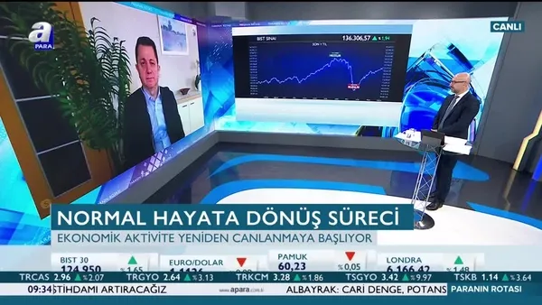 Piyasalar normalleşiyor! Uzman isimden yatırımcılara kritik tavsiyeler...