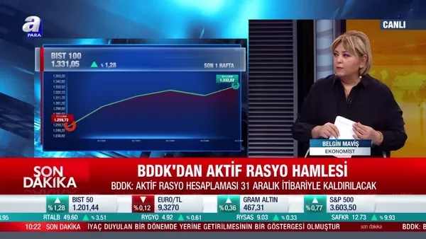 BDDK'nın hamlesi banka hisselerini nasıl etkiler?