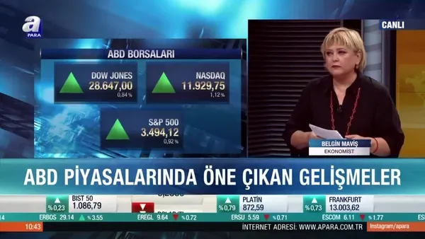 FED Başkanlarının seçim korkusu!