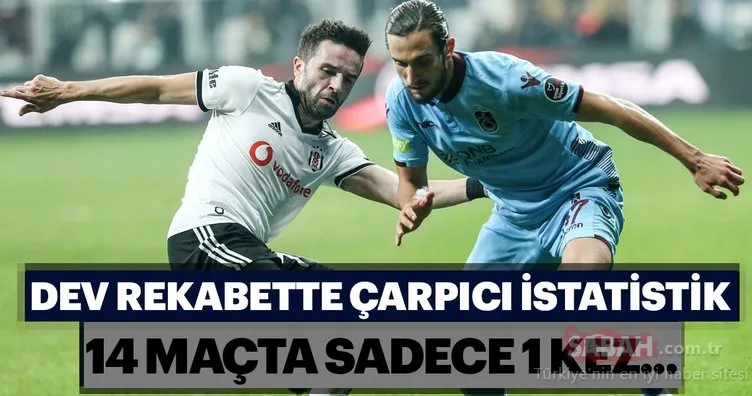Beşiktaş-Trabzonspor rekabetinde çarpıcı istatistik! 14 maçta 1 kez...