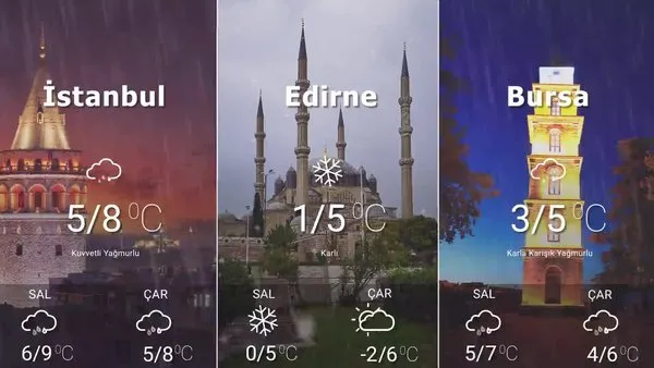 Bugun Hava Nasil Olacak Iste Yurt Genelinde Hava Durumu Raporlari 06 Ocak 2020 Videosunu Iz
