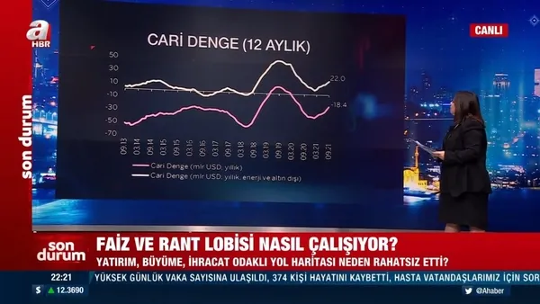 ozlem-doganer-turkiye-ekonomisindeki-son-durumu-degerlendirdi-cari-aciga-en-yakin-oldugumuz-donemlerden-birini-yasiyoruz-1638129464878.jpg