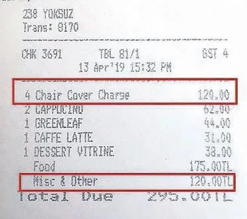 Vatandaşlar isyan ediyordu! Kültür ve Turizm Bakanlığı’ndan yeni düzenleme