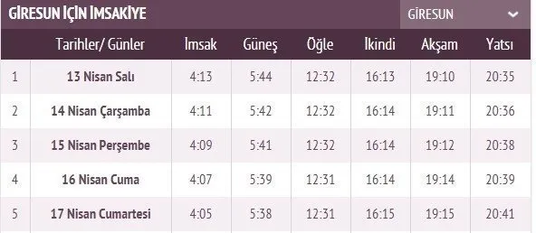 Ramazan İmsakiye takvimi yayınlandı! 2021 İstanbul, Ankara, İzmir imsakiye ile iftar sahur vakti ve il il iftar saatleri! İlk iftar saati, imsak ve sahur vakti saat kaçta?